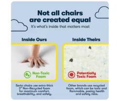 Serta Claremont Fabric Office Chair 29 Serta Claremont Fabric Office Chair -DHP SHOP 810590395 9