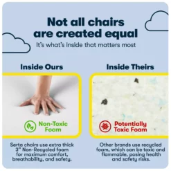 Serta Conway Big & Tall Bonded Leather Office Chair 39 Serta Conway Big & Tall Bonded Leather Office Chair -DHP SHOP 810590408 81 1